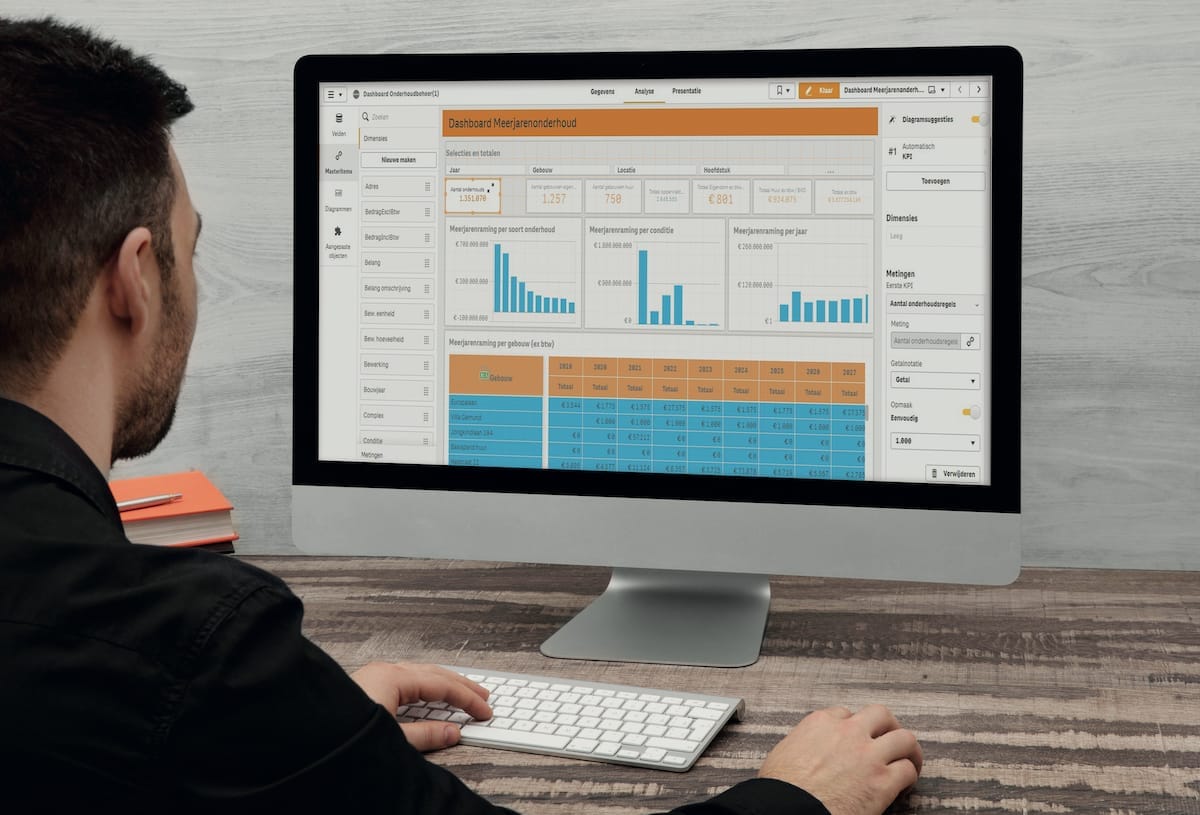 Dashboard Qlik Sense voor interactieve analyses 