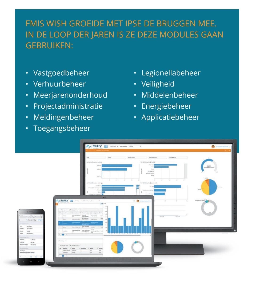 fmis wish en zorgvastgoed Ipse de Bruggen