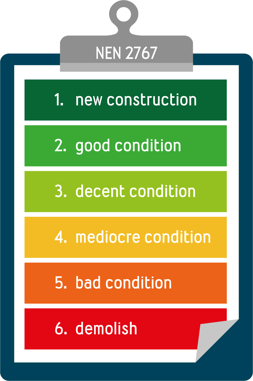 condition measurement real estate nen 2767